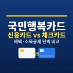 happycard-credit-check-compare